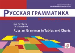 Libro para aprender ruso. La gramática rusa en tablas y gráficos